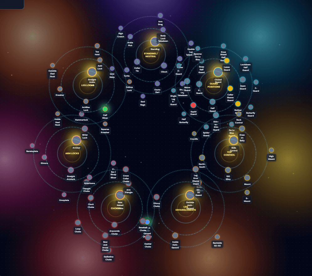 OSS BJJ Game Map interface