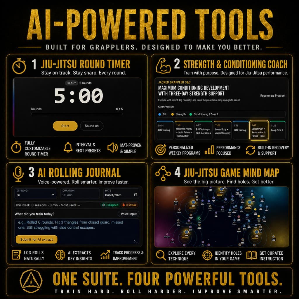 OSS Grappling software suite on mobile and desktop